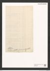 Diatomeae indet. Zeichnungen Sammlung Grunow (NHMW-BOT-W0371428)